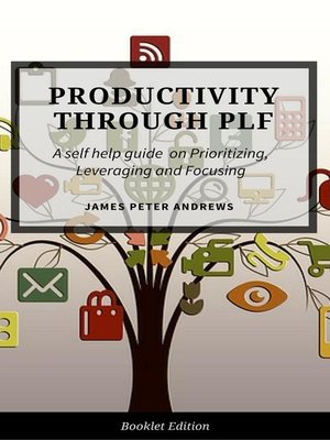 cover image of Productivity Through PLF